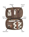 Waxed Canvas Electronic Accessories Organizer